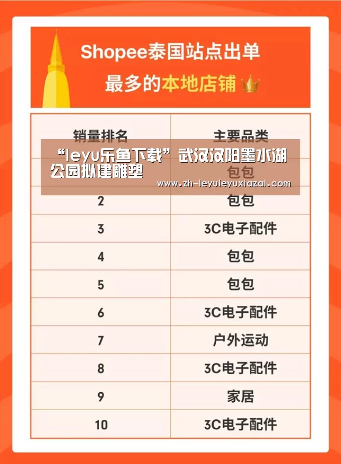 leyu乐鱼下载